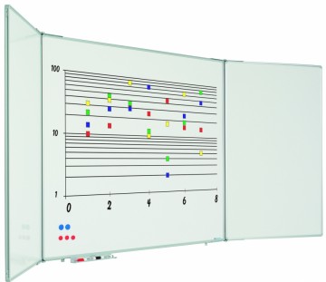 Vijfvlaks Whiteboard Emaille Staal Smit Visual
