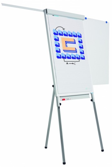 Flip-over Standaard Plus