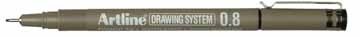 Fineliner Drawing System 0,8 mm