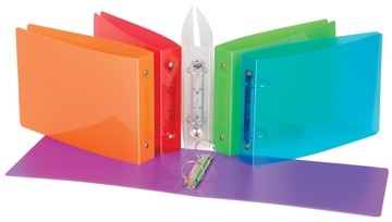 Viquel ringmap Propyglass voor ft A5