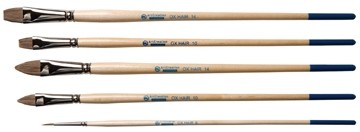 Penselenset Art Creation