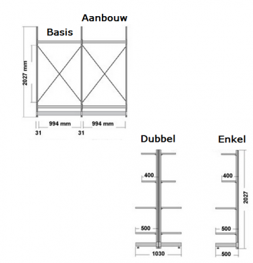 Basissectie en aanbouwsectie -Draagarmstelling KR 3000