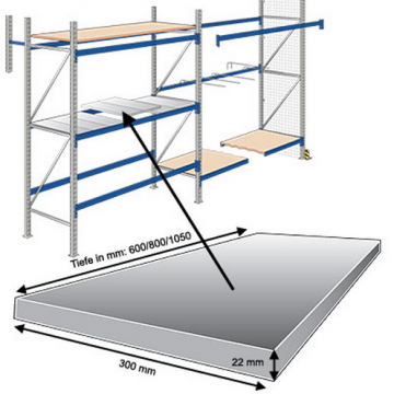 Stalen panelen Systeem WR 600