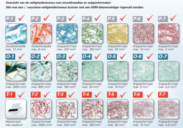Hsm producten bij officeknallersnl 3