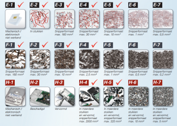 Hsm producten bij officeknallersnl 4