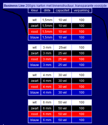 GBC Thermische omslagen Business Line LineWeave PAK100  6 mm  : keuze uit 4 kleuren !