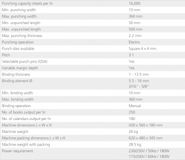 Renz SRW360 comfort PLUS ; elektrisch (draadruggen 3:1) Inbindmachine  TOPPER !!