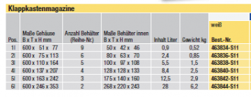 Schafer reserve bakjes 2021 1 0