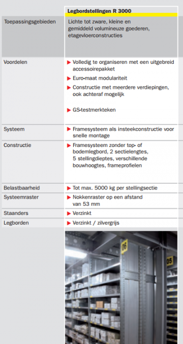 Aanbouweenheid Stelling R 3000 B1025xH2278mm, 5legborden, verzinkt D400mm