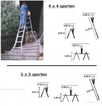 Telescopische scharnierende ladder TeleVario