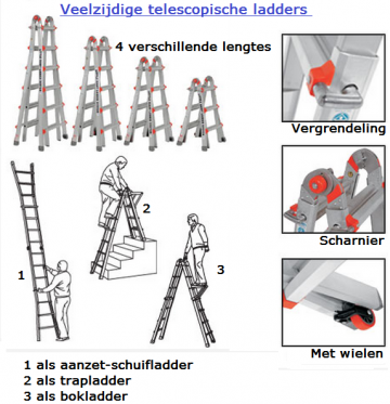 Veelzijdige Telescoopladder !