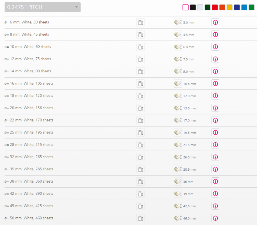 RENZ Plastic Coils Spiralen voor SPB 360 en SPB 360 comfort Maten 25 mm ...