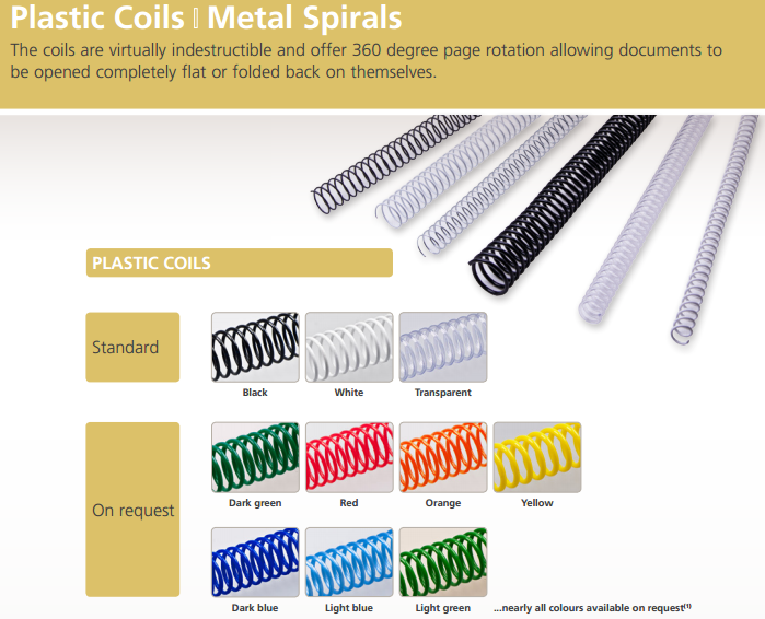 RENZ Plastic Coils Spiralen voor SPB 360 en SPB 360 comfort Maten 25 mm ...