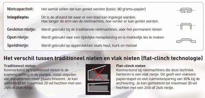 nieten en nietmachines bij officeknallers algemene info